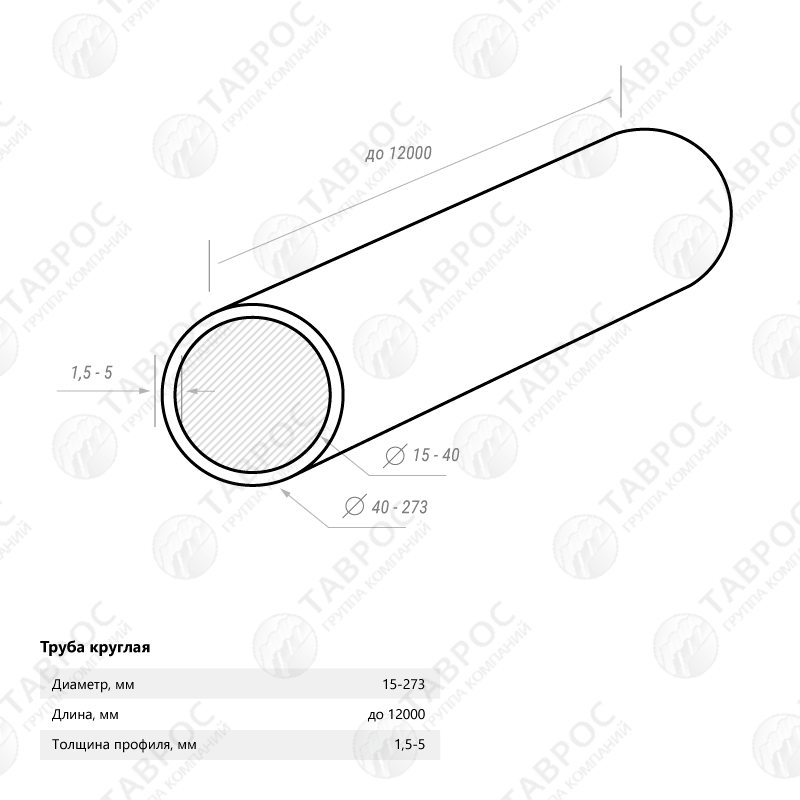 Труба стальная круглая ВГП 20x2,8