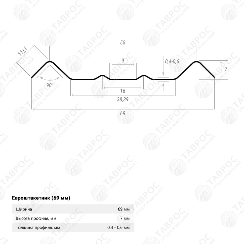 Металлический штакетник Гладкий полиэстер RAL 9003 (Белый) 2500*69*0,45 односторонний Прямой