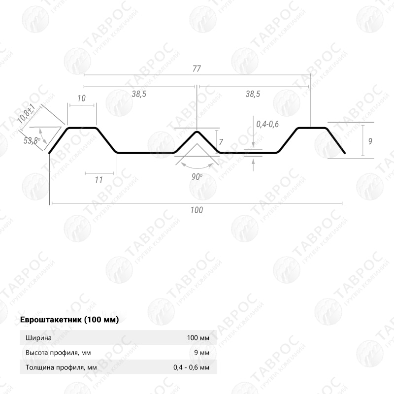 Металлический штакетник Гладкий полиэстер RAL 9003 (Белый) 1500*100*0,5 односторонний Фигурный