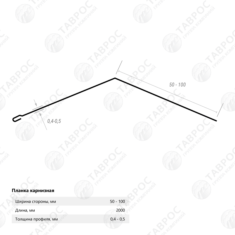 Планка карнизная Zn 2000*50