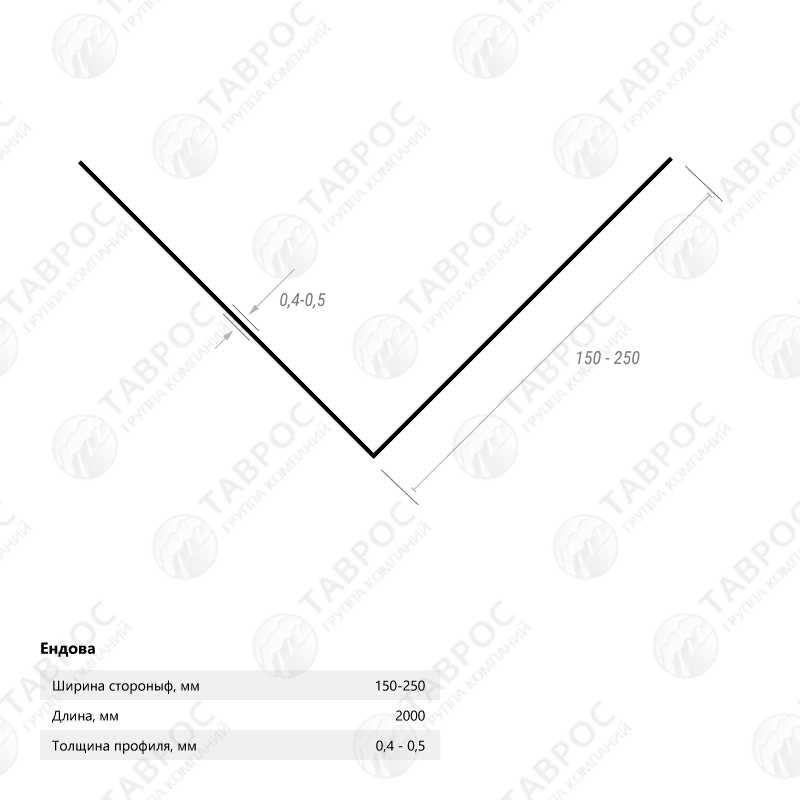 Ендова простая Гладкий полиэстер RAL 9003 (Белый) 2000*200