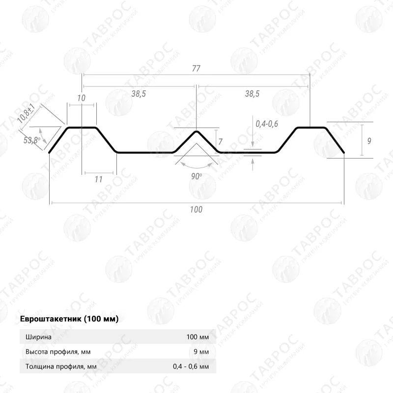 Металлический штакетник Гладкий полиэстер RAL 9005 (Глубокий черный) 3000*100*0,4 односторонний Фигурный