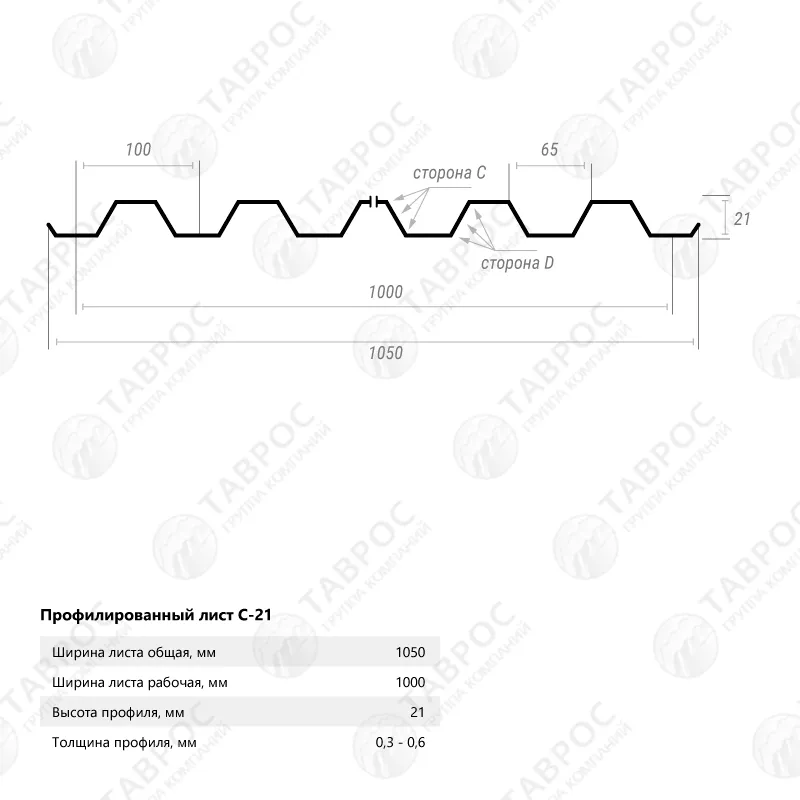 Профнастил С-21 Гладкий полиэстер RAL 5005 (Синий) 2500*1050*0,35 односторонний